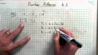 Number patterns General term nth term 2