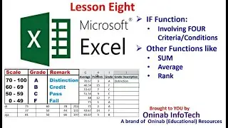 Microsoft Excel: IF Function Involving Four Criteria