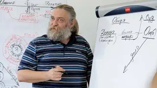 Психолог Капранов об интенсиве 