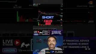 How To Short Penny Stocks #howtoshortstocks #shortingstocks #bearish