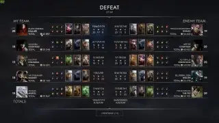 Koshka master play_Paragon