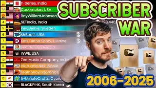 Most Subscribed YouTube Channels (2006–2025) | Evolution Over Time | @DataIsWonderfull