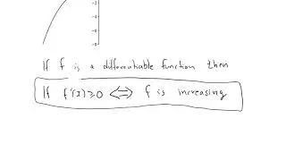 Increasing functions and derivatives
