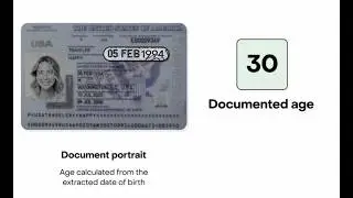 Why is the ID age Verification worse than a Birthdate Age Verification?