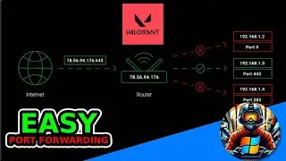 How to Set Up Port Forwarding for Valorant- Step-by-Step Guide