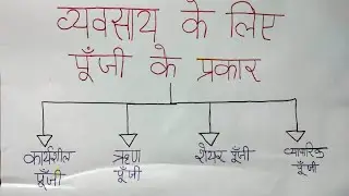 2nd video| chart preparation 📈 | B.ed | BSPM | LESSON PLAN