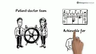Nutrients for Immune System | Patient Resources