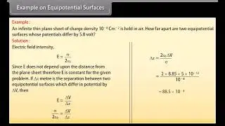 Electrostatic potential and capacitance I