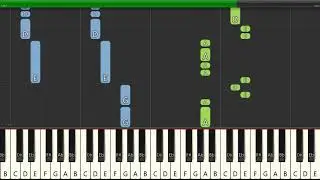 How to Play: Doja Cat - Juicy (Piano Tutorial)