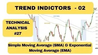 EMA and SMA Indicator Complete Explained | Stock Market Technical Analysis #27