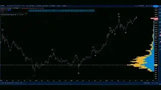 TRADE EASY