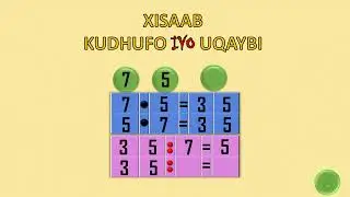 kudhufasho iyo Uqaybi