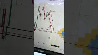 +684$ on the 