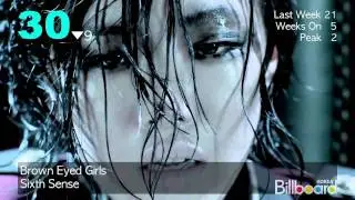 (11.03.2011) Billboard Korea K-POP Hot100 Top50
