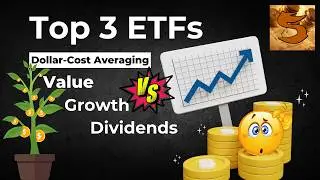 The only 3 ETFs you will ever need (Dollar-Cost Averaging)