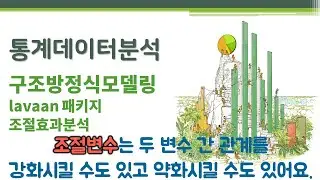 통계데이터분석 - 구조방정식모델링5 - lavaan 패키지 - 조절효과분석 🔑structural equation model 구조방정식모형 | 상호작용효과 interaction