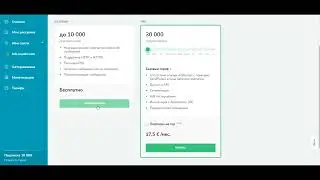 Платформа SendPulse - знайомство с сервісом
