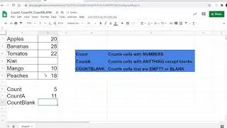 Count, CountA, CountBlank functions in Google Sheets