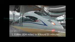 THE SHINKANSEN BULLET TRAIN DETAILED INFORMATION AND AMAZING FACTS!!!