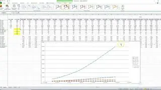 Corona Virüs Covid Verileri İle Güncel ve Doğru Veri Grafik Oluşturma Excel Vaka Oran Vefat Pozitif