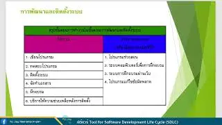 เครื่องมือสนับสนุนการออกแบบและพัฒนาระบบในวงจรการพัฒนาระบบซอฟต์แวร์ Tool for SDLC