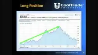 CTP Stocks 101 - Segment 6 - Market Terminology