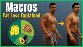How To Calculate Macros For Fat Loss | Step By Step Explained (9 Studies)