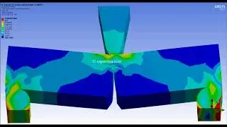 1st in the World!!! ANSYS WB -  SMART (XFEM like) crack propagation in Charpy specimen (v1, trial)