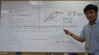 Penjelasan turunan secara geometri