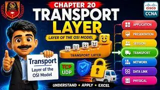 Transport Layer | Layer 4 | OSI Model | CCNA200-301