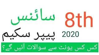 8th class paper pattern science|| paper pairing scheme class 8 science science paper scheme  2020
