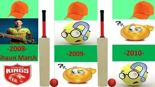 IPL Orange Cap Holders 2008 To 2022 