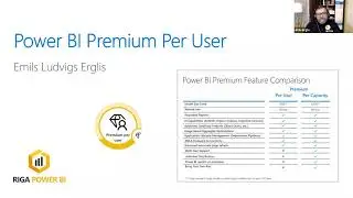 Premium Per User - Riga Power BI