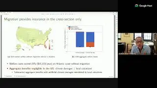 Anticipating Climate Change Across the United States