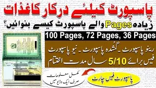 Passport Required Documents || Apply for Passport || Fees || Pages