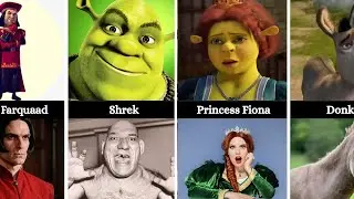 Shrek Characters in Real Life 😱 | AI Generated Animation vs Reality (Shocking Results)