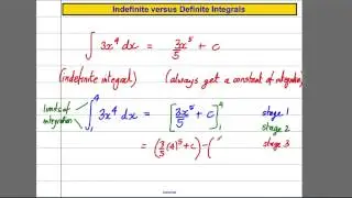 C2 Integration (1) - definite integrals