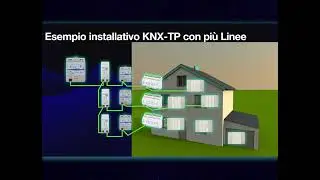 Introduzione allo Standard KNX