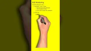 ELB Monitoring