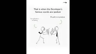What is docker actually?