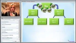 Презентация Give1 Get4 Татьяны Зайцевой  2 марта.