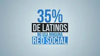Animated Infographics [Motion Graphics]