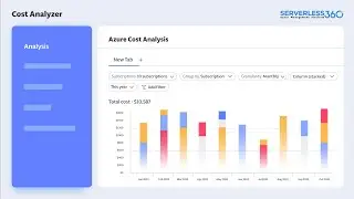 Azure Cost Management Tool to Analyze and Optimize Azure Costs