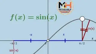 Trigonometry result|| Trigonometry Function|| Geometry|| sine|| Maths help center|| mathshelpcente