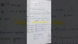 Number system #motivation #inspiration