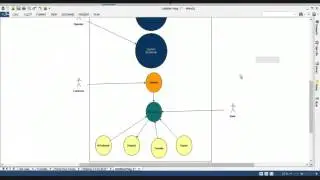 Mind Mapping for Analysts