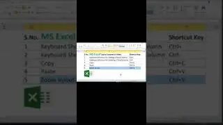 Zoom in Zoom out in Excel, How to Zoom in and zoom out in excel, excel shortcut keys, excel shortcut