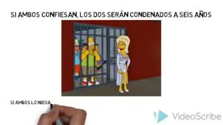 El Dilema del Prisionero
