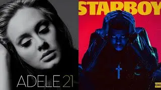 Set Fire To The Rain x Secrets | Mashup Of Adele x The Weeknd