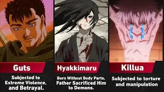 Top 20 Anime Characters with the Worst Childhoods | Guts, Killua Zoldyck...